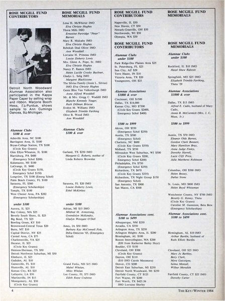 File:THE KEY VOL 101 NO 4 WINTER 1984.pdf