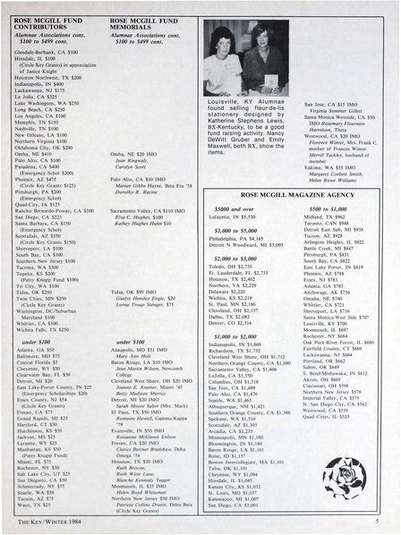 File:THE KEY VOL 101 NO 4 WINTER 1984.pdf