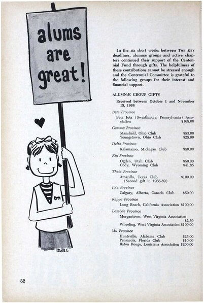 File:THE KEY VOL 86 NO 1 SPRING 1969.pdf