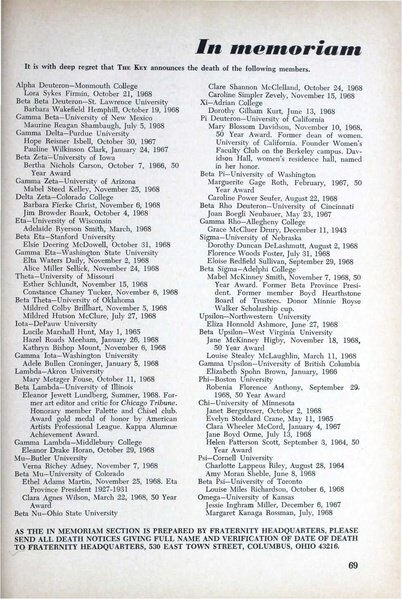 File:THE KEY VOL 86 NO 1 SPRING 1969.pdf