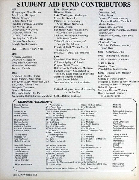 File:THE KEY VOL 92 NO 4 WINTER 1975.pdf