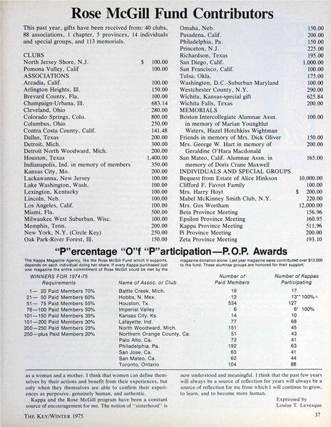 File:THE KEY VOL 92 NO 4 WINTER 1975.pdf