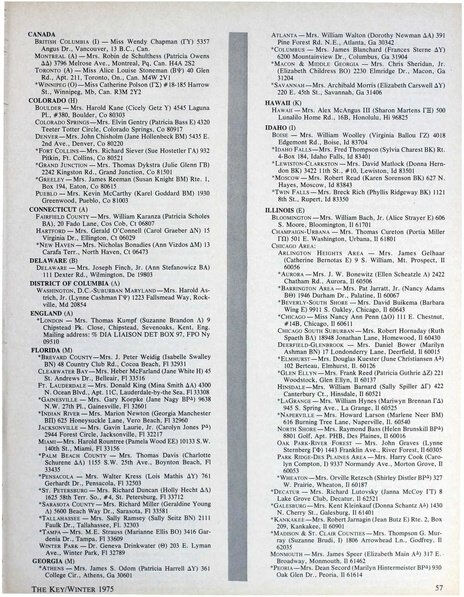 File:THE KEY VOL 92 NO 4 WINTER 1975.pdf