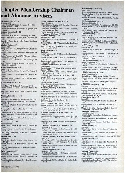 File:THE KEY VOL 97 NO 1 SPRING 1980.pdf