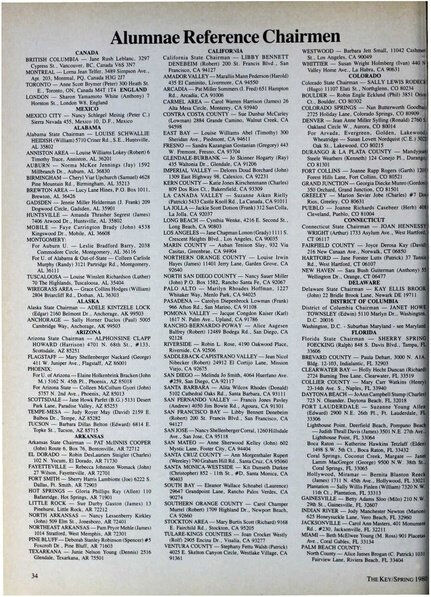 File:THE KEY VOL 97 NO 1 SPRING 1980.pdf