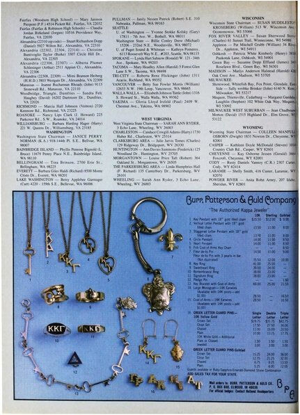 File:THE KEY VOL 97 NO 1 SPRING 1980.pdf