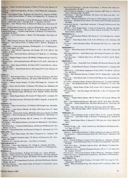 File:THE KEY VOL 97 NO 1 SPRING 1980.pdf