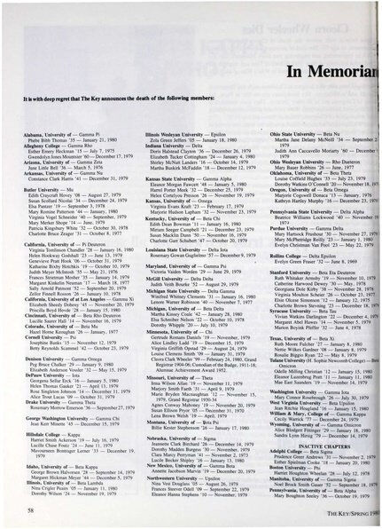 File:THE KEY VOL 97 NO 1 SPRING 1980.pdf