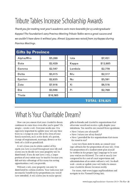 File:THE KEY VOL 130 NO 2 SUMMER 2013.pdf