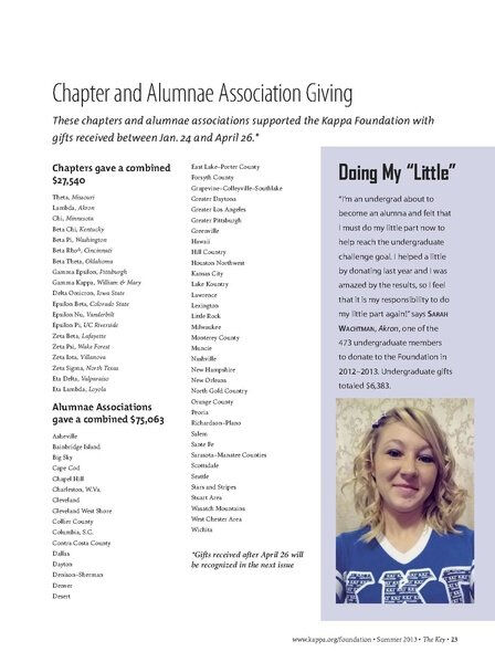 File:THE KEY VOL 130 NO 2 SUMMER 2013.pdf