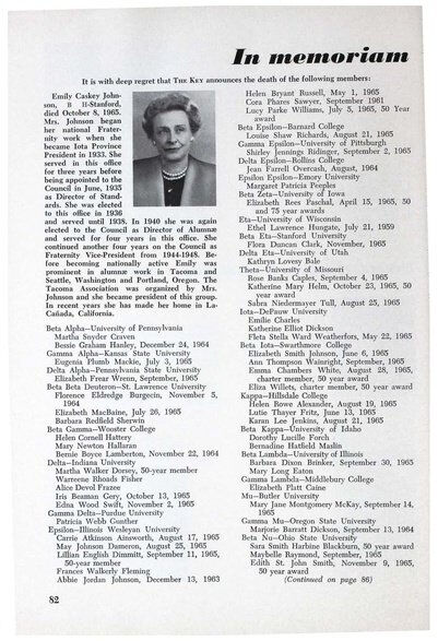 File:THE KEY VOL 82 NO 4 WINTER 1965.pdf