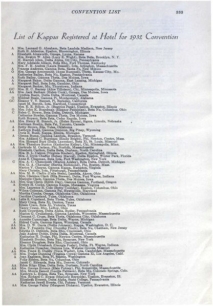 File:THE KEY VOL 49 NO 3 OCT 1932.pdf