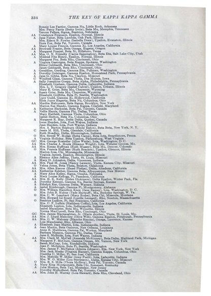 File:THE KEY VOL 49 NO 3 OCT 1932.pdf