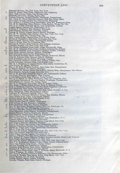 File:THE KEY VOL 49 NO 3 OCT 1932.pdf