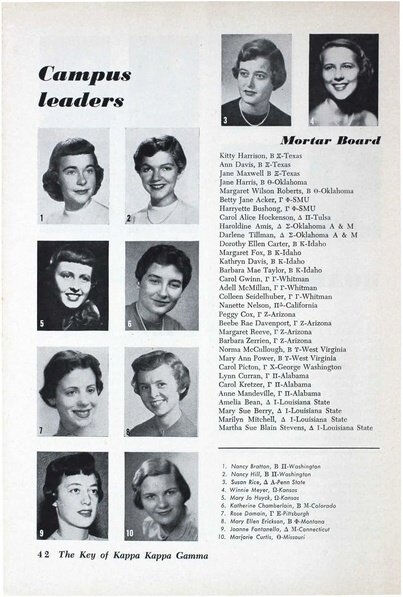 File:THE KEY VOL 73 NO 1 FEB 1956.pdf