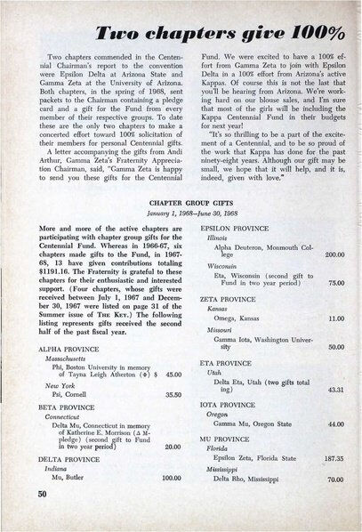 File:THE KEY VOL 85 NO 3 FALL 1968.pdf