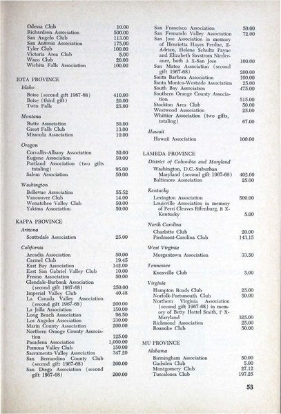 File:THE KEY VOL 85 NO 3 FALL 1968.pdf