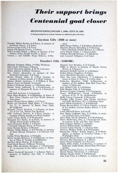 File:THE KEY VOL 85 NO 3 FALL 1968.pdf