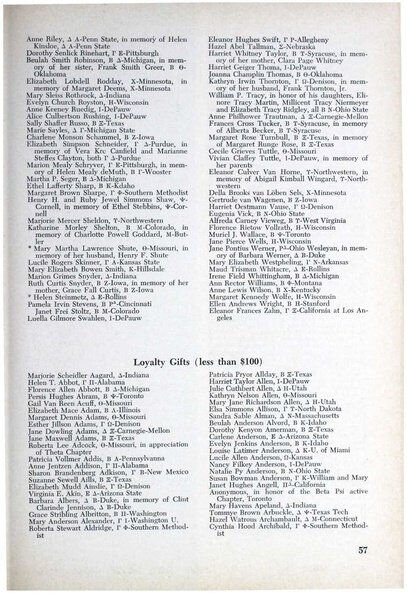 File:THE KEY VOL 85 NO 3 FALL 1968.pdf