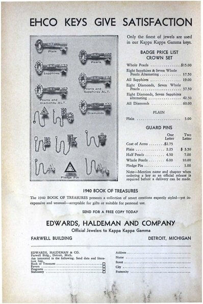 File:THE KEY VOL 56 NO 4 DEC 1939.pdf