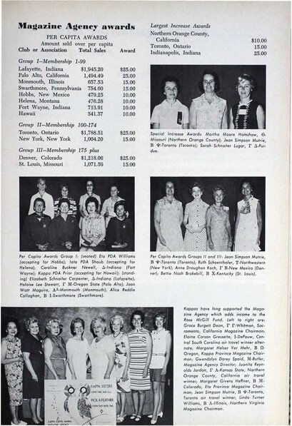 File:THE KEY VOL 87 NO 3 FALL 1970.pdf