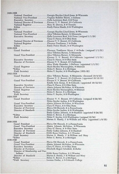 File:THE KEY VOL 87 NO 3 FALL 1970.pdf