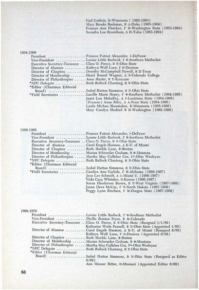 File:THE KEY VOL 87 NO 3 FALL 1970.pdf