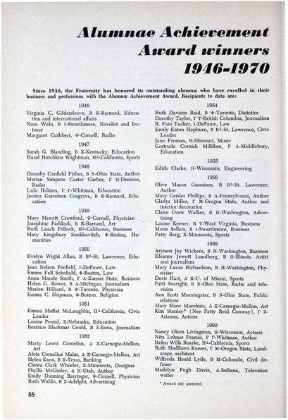 File:THE KEY VOL 87 NO 3 FALL 1970.pdf