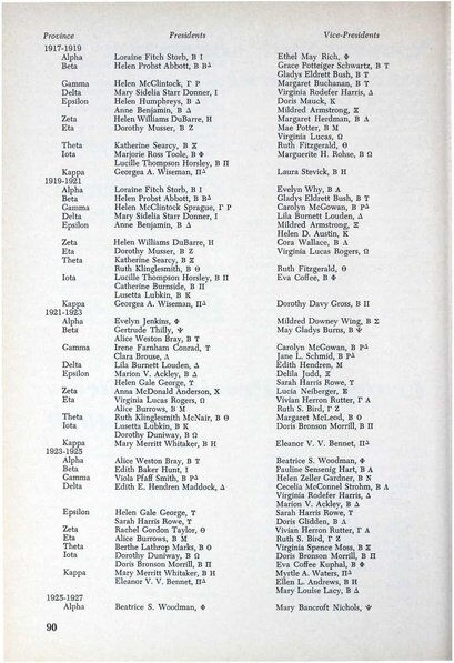 File:THE KEY VOL 87 NO 3 FALL 1970.pdf