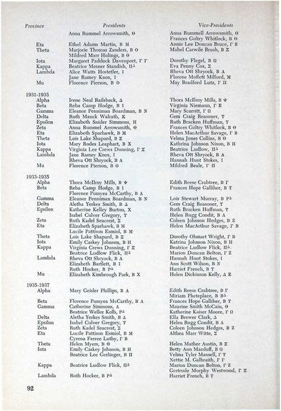 File:THE KEY VOL 87 NO 3 FALL 1970.pdf