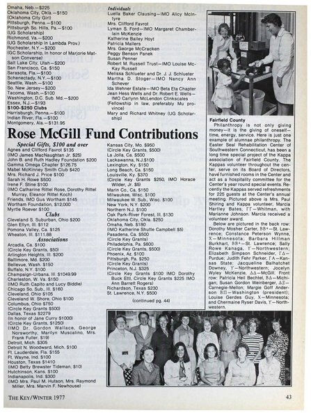 File:THE KEY VOL 94 NO 4 WINTER 1977.pdf