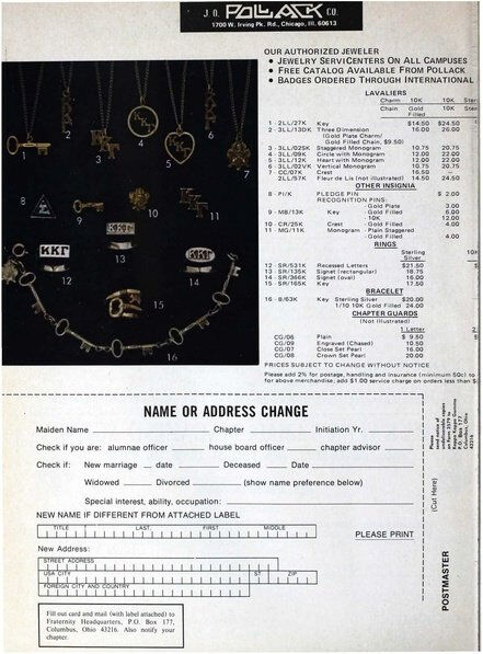 File:THE KEY VOL 94 NO 4 WINTER 1977.pdf