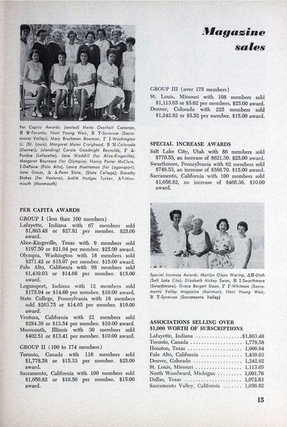 File:THE KEY VOL 83 NO 3 AUTUMN 1966.pdf