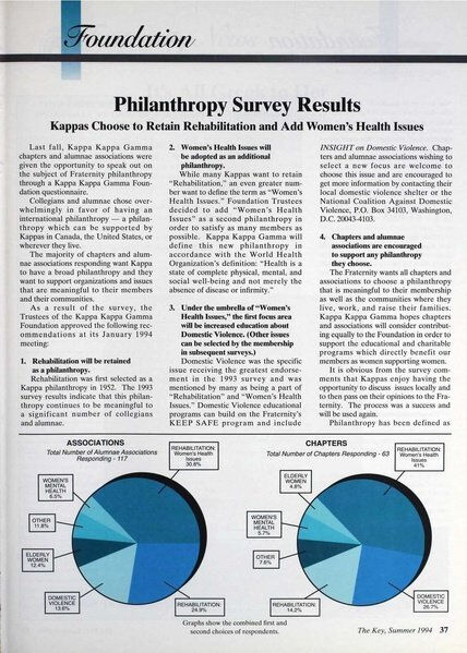 File:THE KEY VOL 111 NO 2 SUMMER 1994.pdf