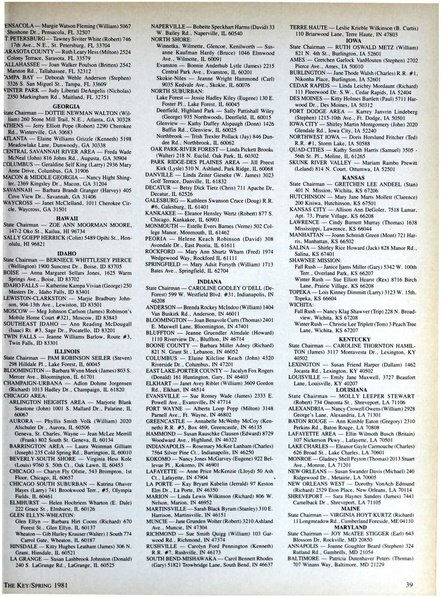 File:THE KEY VOL 98 NO 1 SPRING 1981.pdf