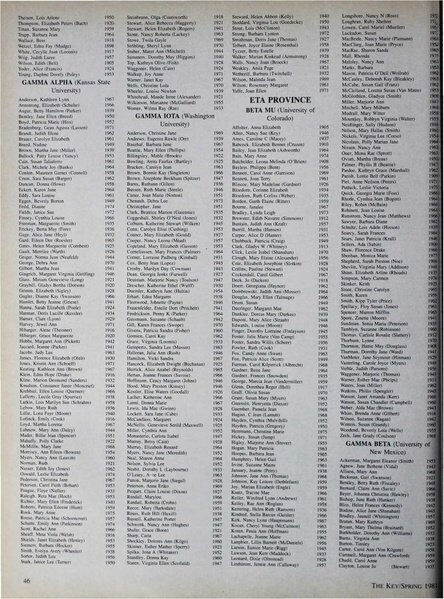 File:THE KEY VOL 98 NO 1 SPRING 1981.pdf