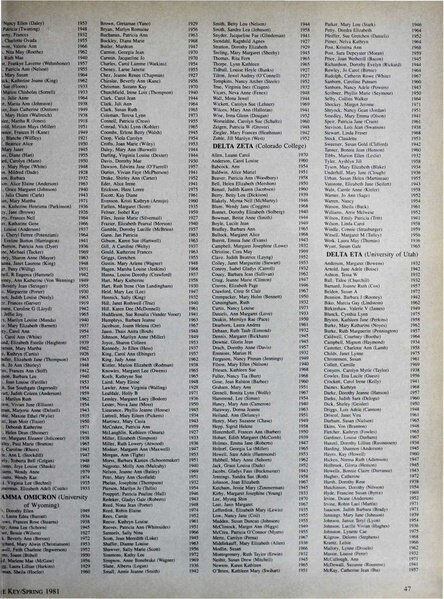 File:THE KEY VOL 98 NO 1 SPRING 1981.pdf