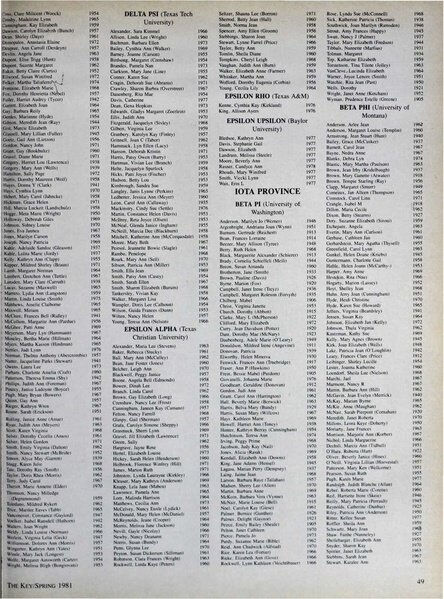 File:THE KEY VOL 98 NO 1 SPRING 1981.pdf