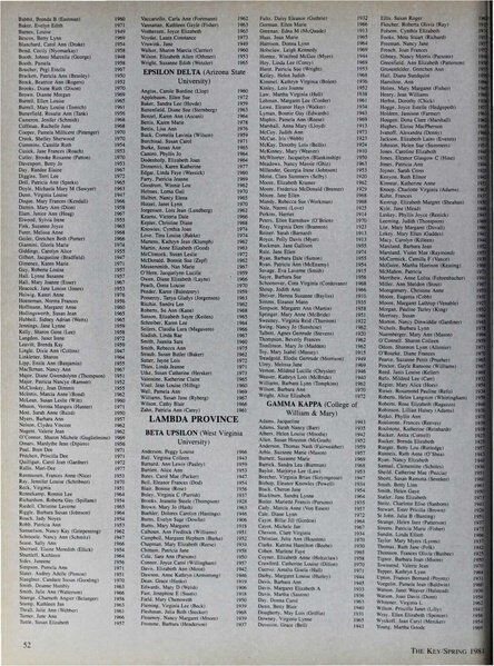 File:THE KEY VOL 98 NO 1 SPRING 1981.pdf