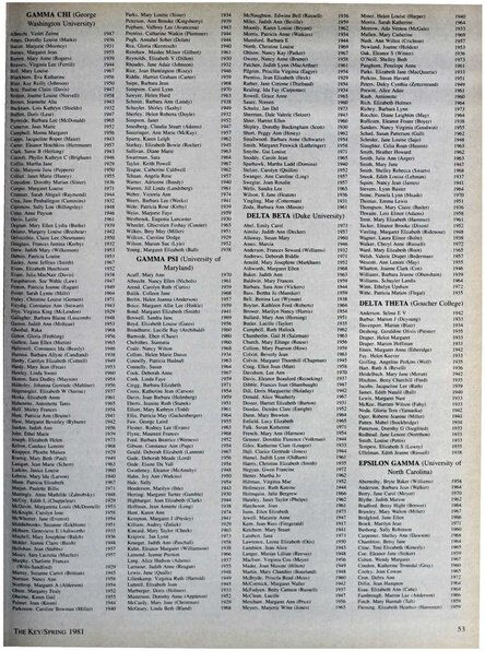 File:THE KEY VOL 98 NO 1 SPRING 1981.pdf