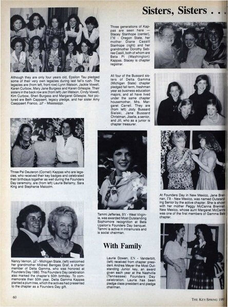 File:THE KEY VOL 98 NO 1 SPRING 1981.pdf