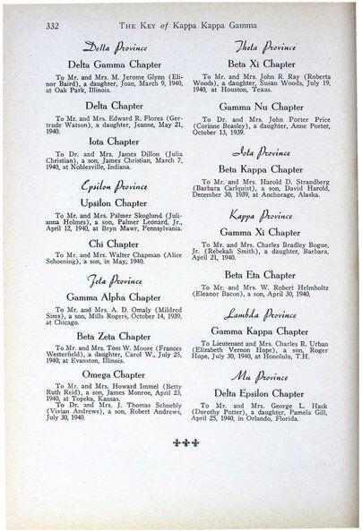 File:THE KEY VOL 57 NO 3 OCT 1940.pdf