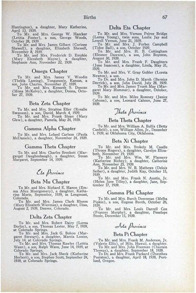 File:THE KEY VOL 57 NO 1 FEB 1940.pdf