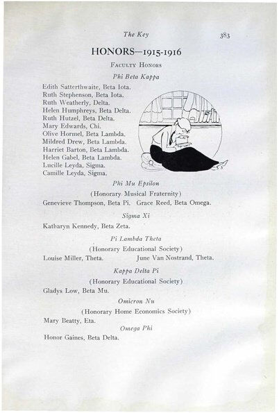 File:THE KEY VOL 33 NO 4 DEC 1916.pdf