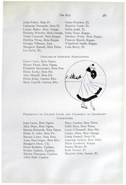 File:THE KEY VOL 33 NO 4 DEC 1916.pdf