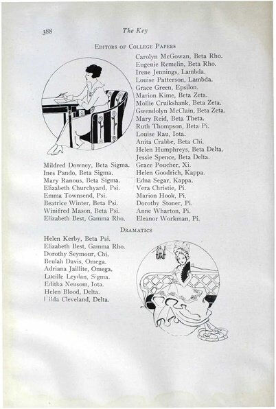 File:THE KEY VOL 33 NO 4 DEC 1916.pdf