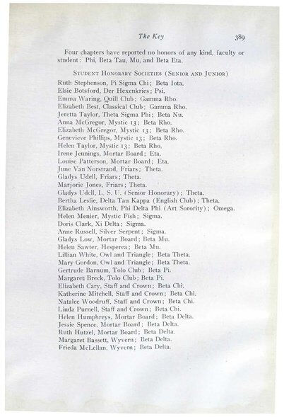 File:THE KEY VOL 33 NO 4 DEC 1916.pdf