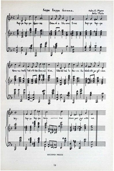 File:THE KEY VOL 48 NO 2 APR 1931.pdf