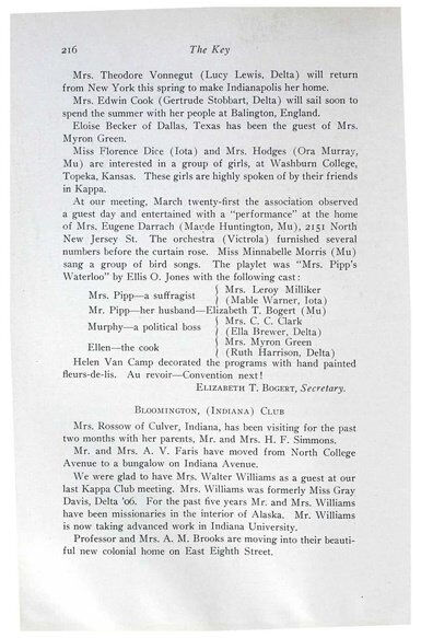 File:THE KEY VOL 31 NO 2 MAY 1914.pdf