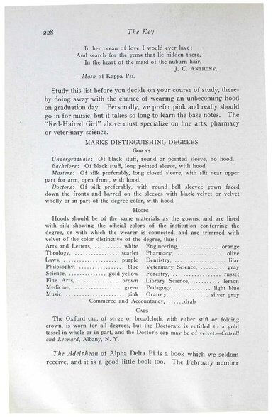 File:THE KEY VOL 31 NO 2 MAY 1914.pdf